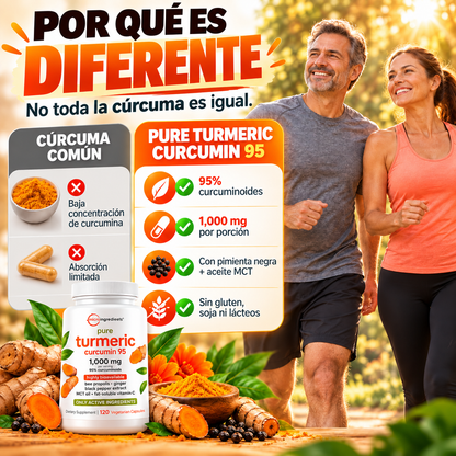 🔥 ¡15% OFF SOLO POR HOY! Curcumin 95 | Cúrcuma para Articulaciones y Defensas 💪 | 120 Cápsulas